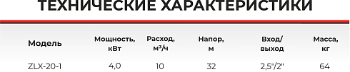 Насос самовсасывающий центробежный ZLX-20-1-4