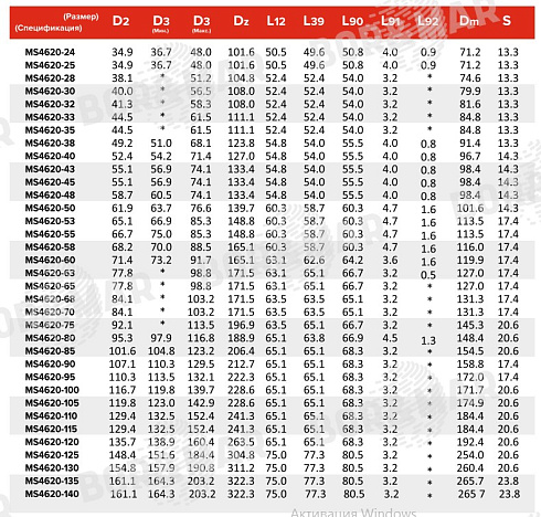Торцевое уплотнение MS4620 в Казани фото