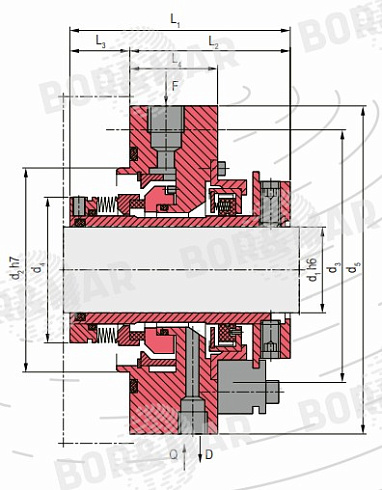Торцевое уплотнение MSSL в Казани фото