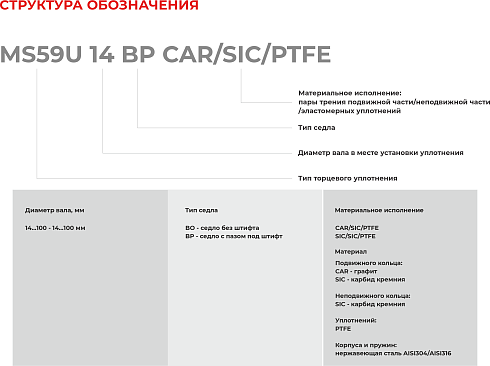 Торцевое уплотнение MS59U 14 BO CAR/SIC/PTFE в Казани фото