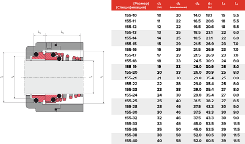 Торцевое уплотнение 155-12 SIC/SIC/VITON в Казани фото
