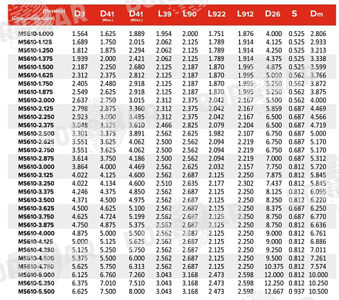 Торцевое уплотнение MS4610 в Казани фото