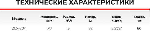 Насос самовсасывающий центробежный ZLX-20-1-2