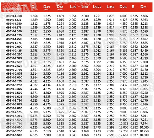 Торцевое уплотнение MS610 в Казани фото