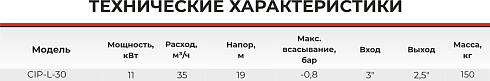 Самовсасывающий насос CIP-L-30-1