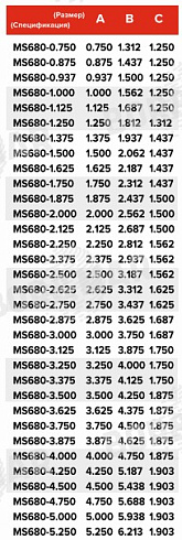 Торцевое уплотнение MS680 в Казани фото