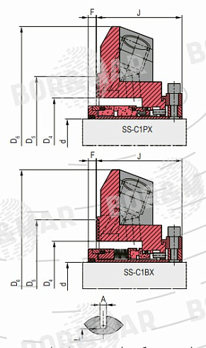 Торцевое уплотнение MSCP в Казани фото
